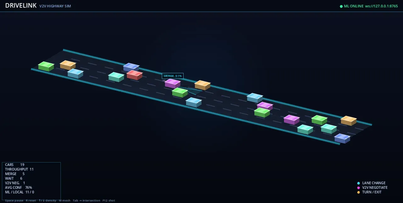 DriveLink highway simulation